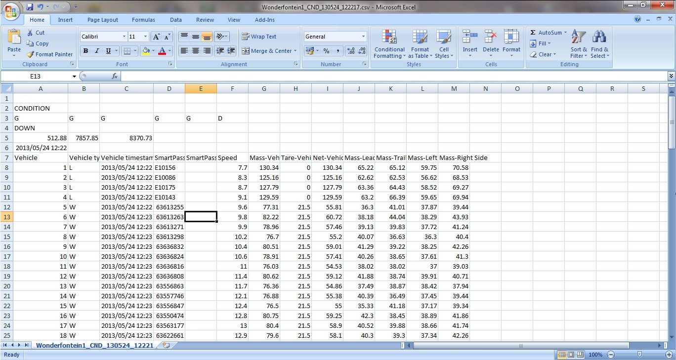 Excel Data2