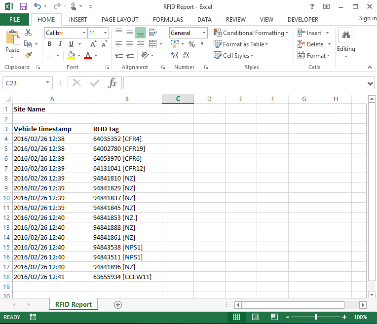 RFID Report